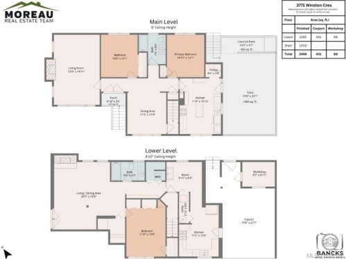 3771 Winston Cres, Saanich, BC 