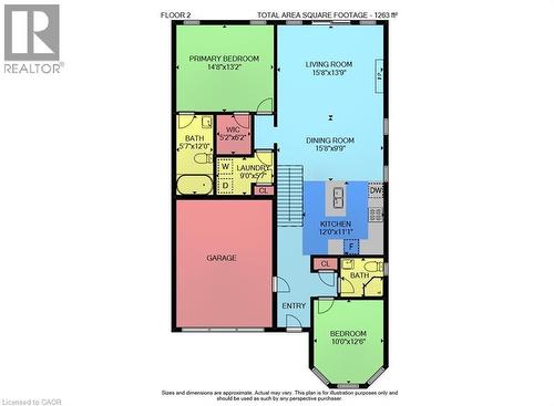 8 Muscat Drive Unit# 4, Grimsby, ON - Other