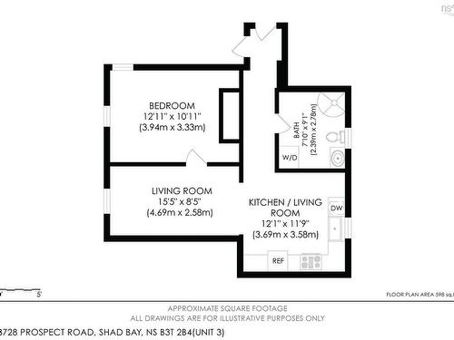 3728 Prospect Road, Shad Bay, NS 