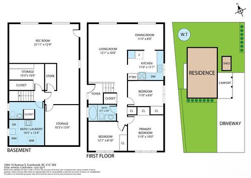 1044 19Th Avenue, Cranbrook, BC - Other