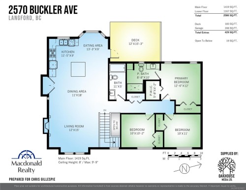 2570 Buckler Ave, Langford, BC 