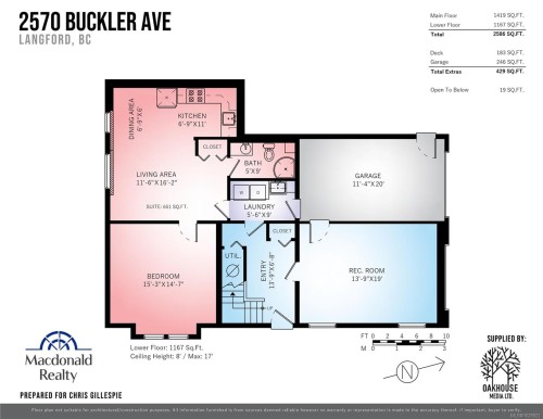 2570 Buckler Ave, Langford, BC 