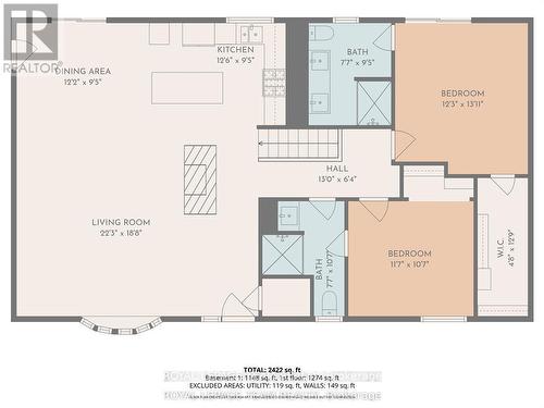 6636 Marina Drive, Ottawa, ON - Other