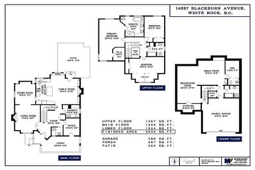 14027 Blackburn Avenue, White Rock, BC - Other