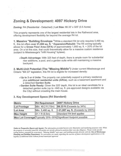 4097 Hickory Drive, Mississauga, ON - Other