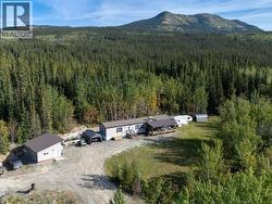 866 ALASKA HIGHWAY  Whitehorse, YT Y1A 4S8