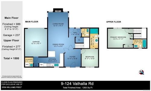 9-124 Valhalla Rd, Salt Spring, BC 