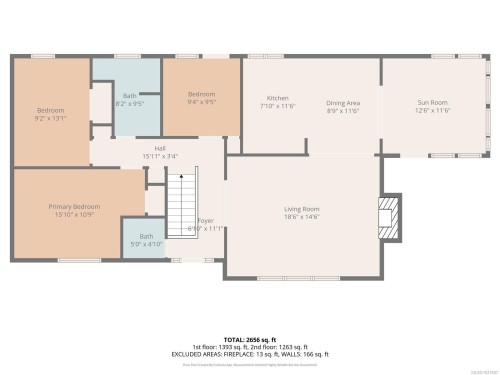 1819 Dunnett Cres, Saanich, BC 