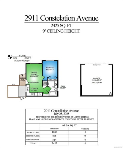 2911 Constellation Ave, Langford, BC 