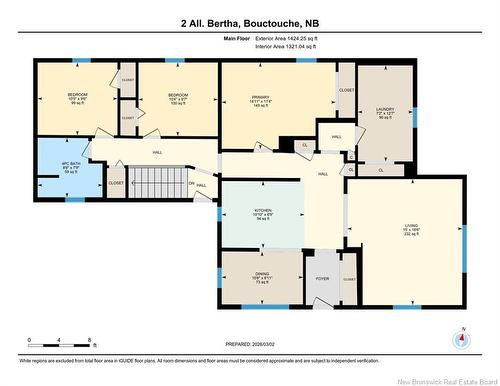 2 Bertha, Bouctouche, NB 