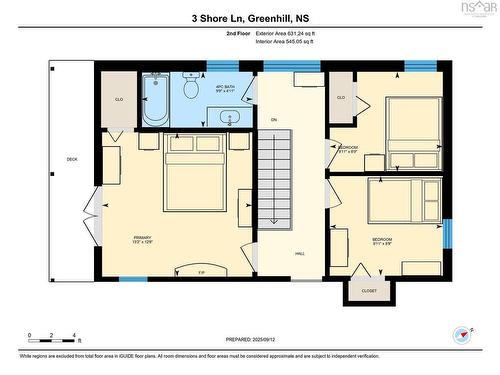 3 Shore Lane, Greenhill, NS 