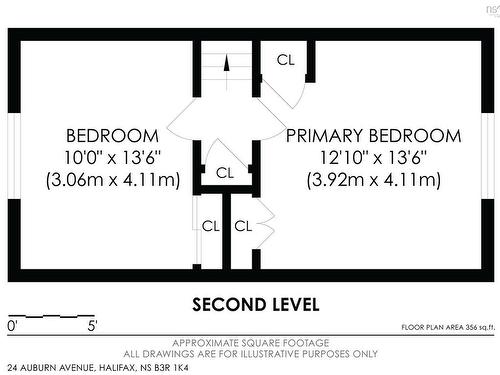 24 Auburn Avenue, Halifax, NS 