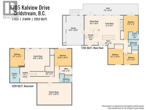 8705 Kalview Drive, Coldstream, BC - Other