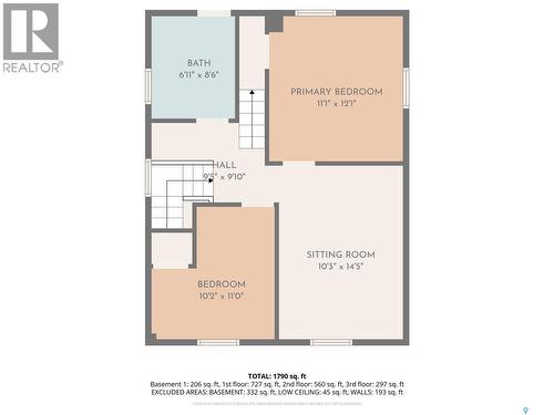 515 9Th Street E, Saskatoon, SK - Other