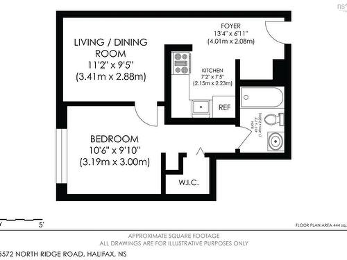 1105 5572 North Ridge Road, Halifax, NS 