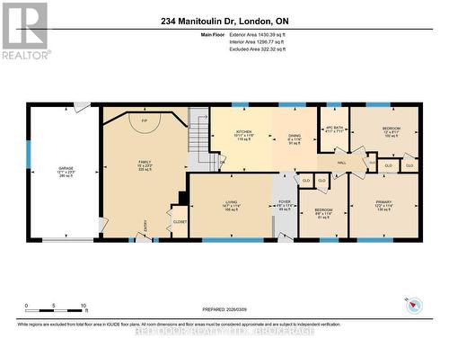 Main Floor - 234 Manitoulin Drive, London East (East O), ON - Other