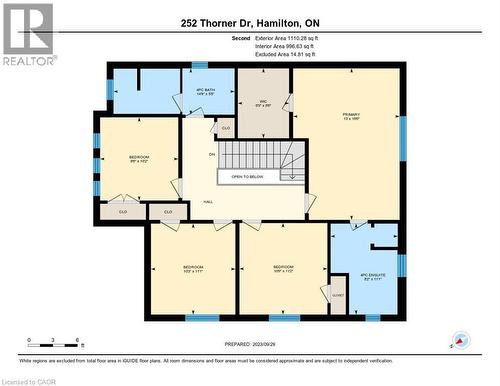 252 Thorner Drive, Hamilton, ON - Other