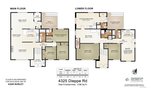 4325 Dieppe Rd, Saanich, BC 