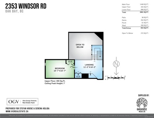 2353 Windsor Rd, Oak Bay, BC 