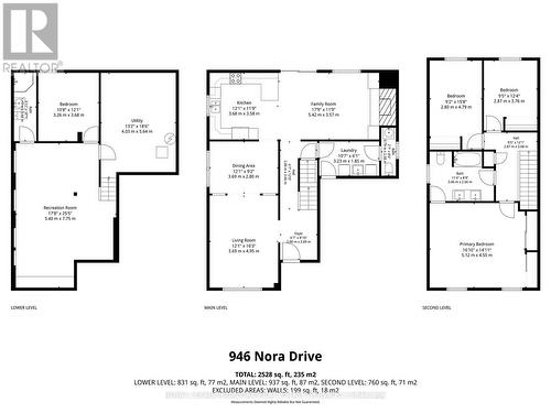 946 Nora Drive, Burlington, ON - Other