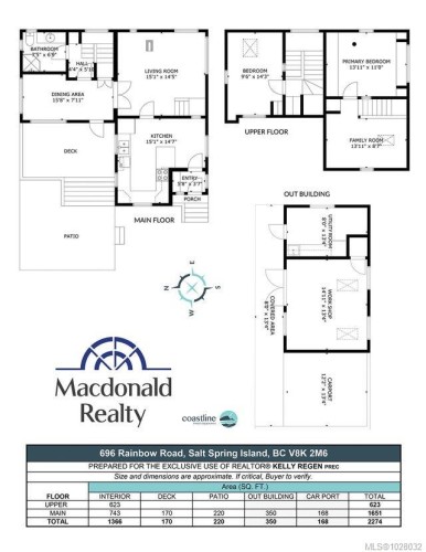 696 Rainbow Rd, Salt Spring, BC 