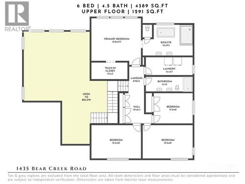 1435 Bear Creek Road, West Kelowna, BC - Other