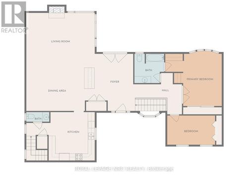 Main floor - 61 Tremont Drive, St. Catharines (Glendale/Glenridge), ON - Other