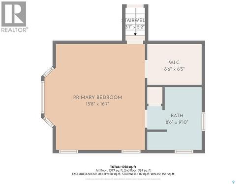 625 Aurora Street, Saskatchewan Beach, SK - Other