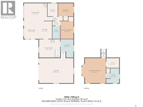 625 Aurora Street, Saskatchewan Beach, SK - Other