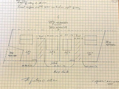 2 Highway, Milford, NS 