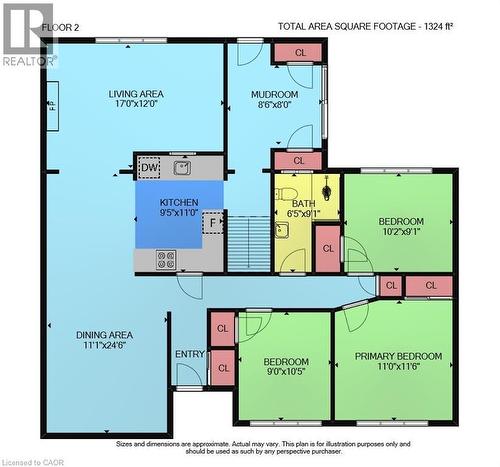 Main Level - 19 Burfield Avenue, Hamilton, ON - Other