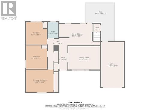 3336 Kodiak Street, Ottawa, ON - Other