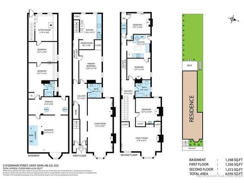 219 Germain St, Saint John, NB 