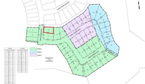534 Forest Crowne Drive, Kimberley, BC - Other