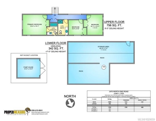 2470 North End Rd, Salt Spring, BC 