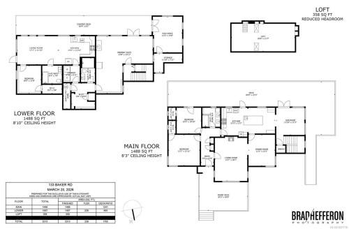 133 Baker Rd, Salt Spring, BC 