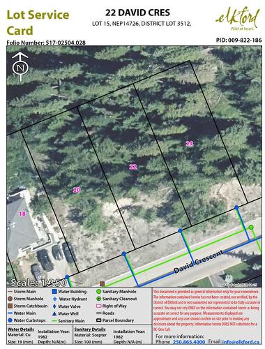 22 David Crescent, Elkford, BC - Other