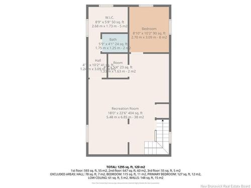 1540 Sunset Drive, Bathurst, NB 