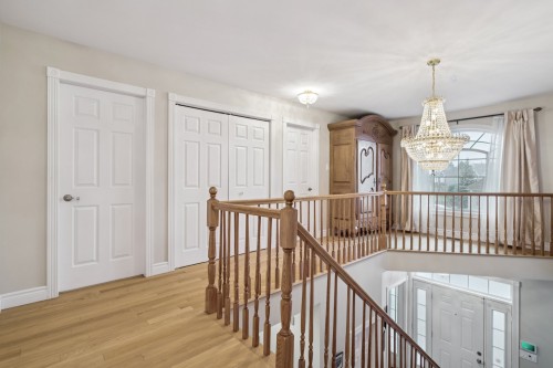 Escalier - 263 Rue Des Échevins, Saint-Jean-Sur-Richelieu, QC - Indoor Photo Showing Other Room