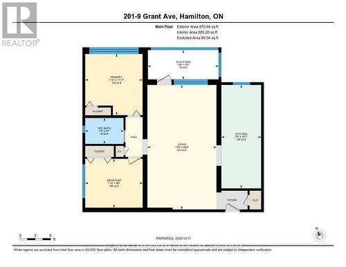 201 - 9 Grant Boulevard, Hamilton (Dundas), ON - Other