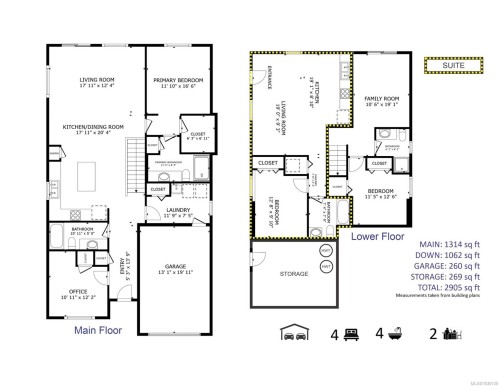 28 Dancer Rd, Nanaimo, BC 