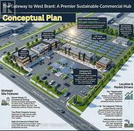 980 COLBORNE STREET W Brant, ON N3T 0L4