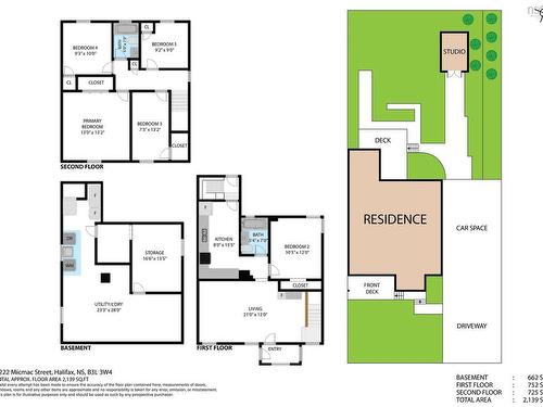 3222 Micmac Street, Halifax, NS 