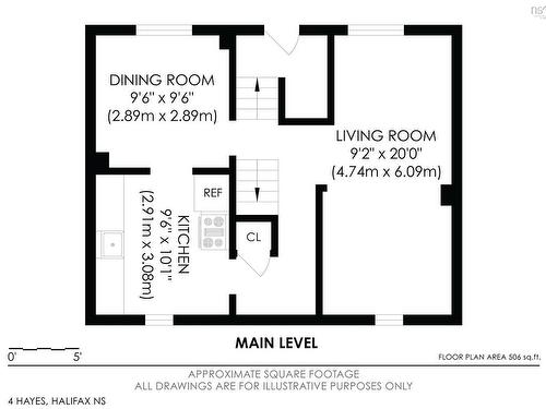 4 Hayes Street, Halifax, NS 