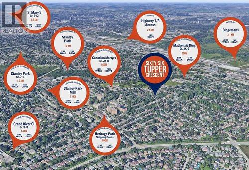 66 Tupper Crescent, Kitchener, ON - 