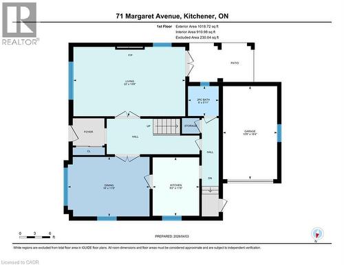 71 Margaret Avenue, Kitchener, ON - Other