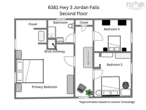 6381 Highway 3, Jordan Falls, NS 