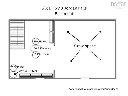 6381 Highway 3, Jordan Falls, NS 