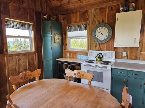 4 Ridgeview Lane, Greenhill, NS 