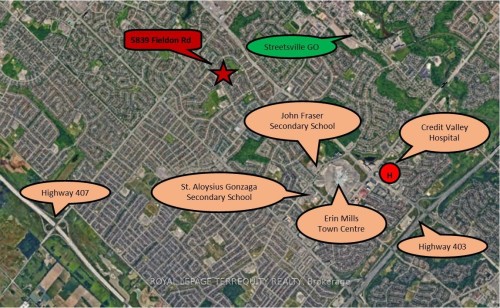 5839 Fieldon Road, Mississauga, ON - Other